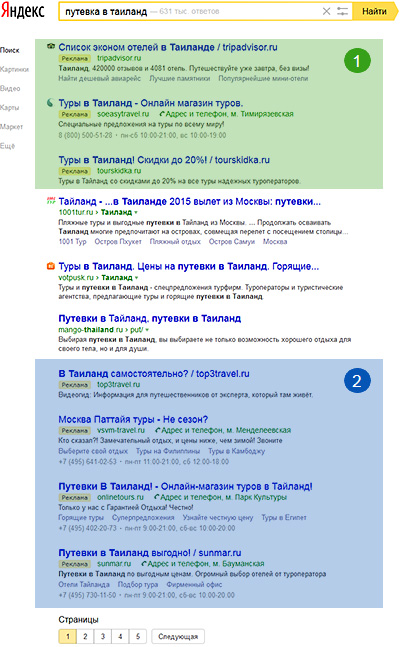 Пример размещения рекламы в Яндексе